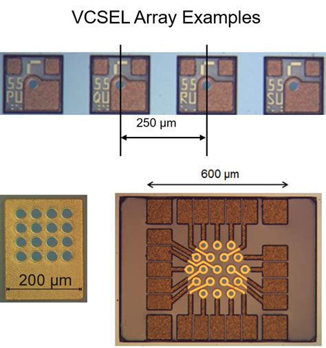 2d vcsel array